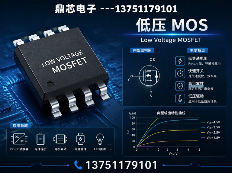 齐齐哈尔存储芯片展示图